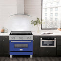ZLINE 36 in. 4.6 cu. ft. Legacy Induction Range with 5 Element Cooktop and Electric Oven in Satin Stainless Steel and Blue Matte Door, Open Box-Great Condition