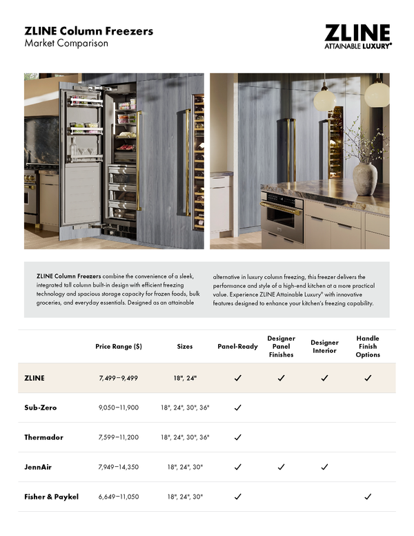ZLINE 24 in. 12.4 cu. ft. Panel Ready Column Freezer with Graphite Gray Interior, Open Box-Good Condition