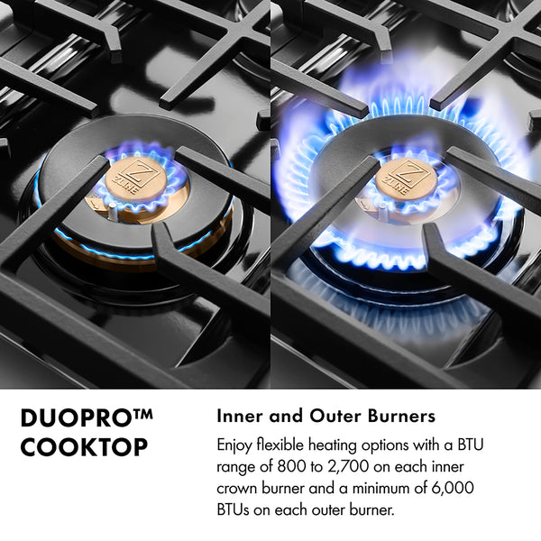 ZLINE 30 in. Classic Gas Rangetop with 4 Burner DuoPro™ Cooktop in Stainless Steel (PCRT30)