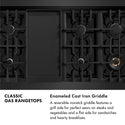 ZLINE 48 in. Classic Gas Rangetop with 8 Burners and Porcelain Cooktop in Black Stainless Steel, Open Box-Good Condition