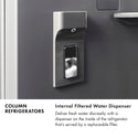 ZLINE 24 in. 12.5 cu. ft. Panel Ready Column Refrigerator with Graphite Gray Interior, Open Box-Good Condition