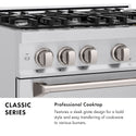 ZLINE 36 in. 5.2 cu. ft. Classic Dual Fuel Range with 6 Burner Gas Cooktop and Electric Convection Oven in Stainless Steel, Open Box-Good Condition