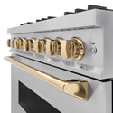 ZLINE Autograph Edition 36 in. 5.2 cu. ft. Classic Dual Fuel Range with 6 Burner Gas Cooktop and Electric Convection Oven in Stainless Steel with Polished Gold Accents, Open Box-Great Condition