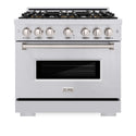 ZLINE 36 in. 5.2 cu. ft. Classic Dual Fuel Range with 6 Burner DuoPro™ Cooktop and Electric Convection Oven in Stainless Steel, Open Box-Good Condition