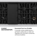 ZLINE 48 in. Classic Gas Rangetop with 8 Burners and Porcelain Cooktop in Stainless Steel, Open Box-Great Condition