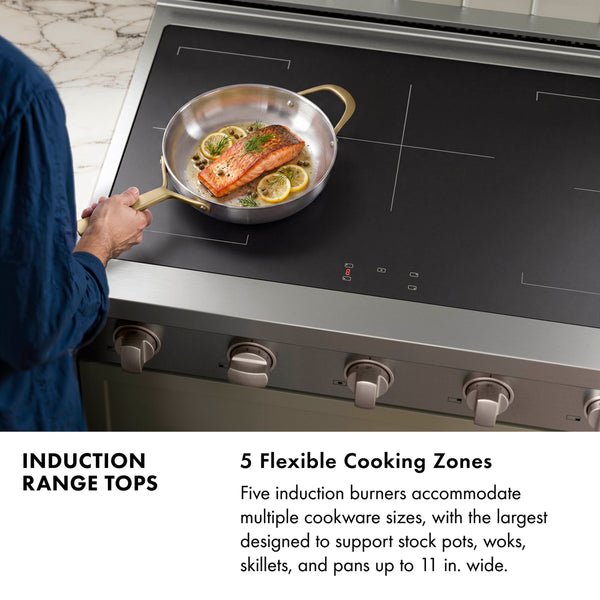 ZLINE Autograph Edition 36 in. Paramount Induction Rangetop with 5 Element Cooktop in Black Stainless Steel and Polished Gold Accents (SINRTBZ-36-G)