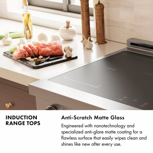 ZLINE Autograph Edition 36 in. Paramount Induction Rangetop with 5 Element Cooktop in Black Stainless Steel and Champagne Bronze Accents (SINRTBZ-36-CB)