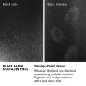 ZLINE Designer Collection 36 in. Paramount Gas Rangetop with 6 Burners in Black Satin Stainless Steel with Matte Black and Champagne Bronze Accents, Open Box-Great Condition
