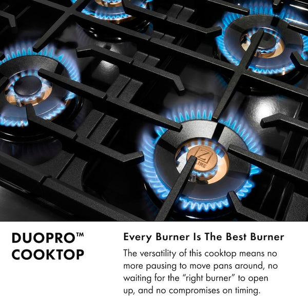 DuoPro™ Cooktop Infographic. Image: Four DuoPro™ burners with blue flame. Text: Every Burner is the Best Burner. The versatility of this cooktop means no more pausing to move pans around, no waiting for the "right burner" to open up, and no compromises on timing.