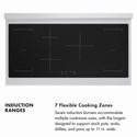 ZLINE Autograph Edition 48 in. 6.7 cu. ft. Paramount Induction Range with 7 Element Cooktop and Dual Ovens in Black Stainless Steel with Champagne Bronze Helix Handles and Knob Accents (SINRBZ-48-KCB)