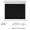 ZLINE Autograph Edition 30 in. 4.2 cu. ft. Paramount Induction Range with 4 Element Cooktop and Electric Convection Oven in Satin Stainless Steel with Champagne Bronze Accents, Open Box-Good Condition