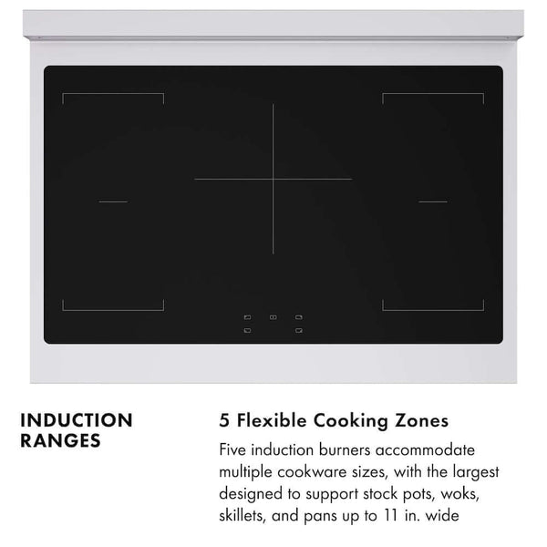 ZLINE Autograph Edition 36 in. 5.2 cu. ft. Paramount Induction Range with 5 Element Cooktop and Electric Convection Oven in Stainless Steel with White Matte Door and Champagne Bronze Accents, Open Box-Good Condition