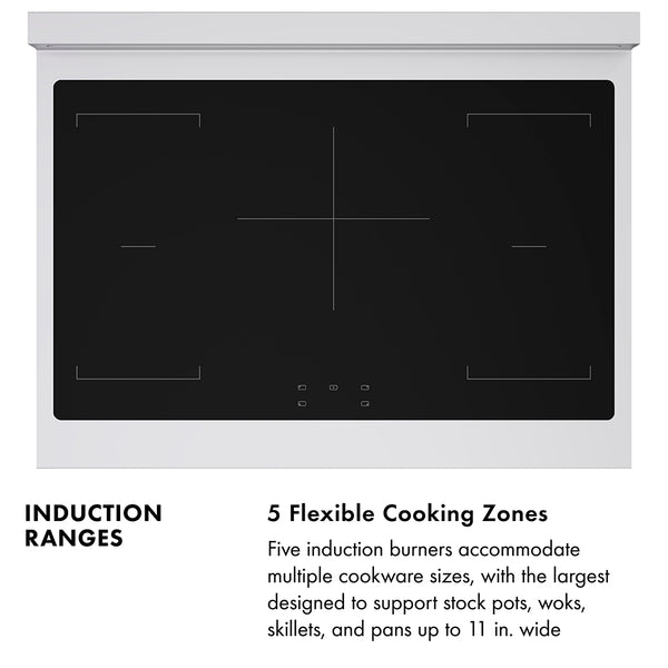 ZLINE Autograph Edition 36 in. 5.2 cu. ft. Paramount Induction Range with 5 Element Cooktop and Electric Convection Oven in Stainless Steel with White Matte Door and Champagne Bronze Accents, Open Box-Great Condition