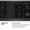 ZLINE Designer Collection 48 in. 6.7 cu. ft. Paramount Double Oven Gas Range with 8 Burner Cooktop in Black Satin Stainless Steel with Matte Black and Champagne Bronze Accents, Open Box-Good Condition