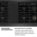 ZLINE Autograph Edition 48 in. Paramount Gas Rangetop with 8 Burners and Porcelain Cooktop in Black Satin Stainless Steel with Polished Gold Accents, Open Box-Great Condition