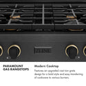 ZLINE Designer Collection 30 in. Paramount Gas Rangetop with 4 Burners in Black Satin Stainless Steel with Matte Black and Champagne Bronze Accents, Open Box-Good Condition