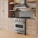 ZLINE 30 in. 4.2 cu. ft. Classic Dual Fuel Range with 4 Burner DuoPro™ Cooktop and Electric Convection Oven in Stainless Steel, Open Box-Good Condition