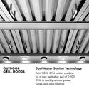 ZLINE 60 in. Under Cabinet Outdoor Grill Hood (GOU1-60)