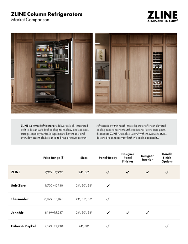 ZLINE Autograph Edition 24 in. 12.5 cu. ft. Panel Ready Column Refrigerator with Graphite Gray Interior and Champagne Bronze Accents (RBCRVZ-24-CB)
