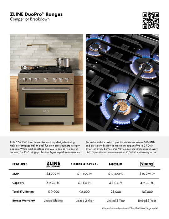 In-Store POP Graphic (DuoPro Comp) (POP-11)