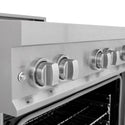 ZLINE 36 in. 4.6 cu. ft. Legacy Induction Range with 5 Element Cooktop and Electric Oven in Satin Stainless Steel and Red Gloss Door, Open Box-Great Condition