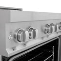 ZLINE 36 in. 4.6 cu. ft. Legacy Induction Range with 5 Element Cooktop and Electric Oven in Satin Stainless Steel and Red Matte Door, Open Box-Good Condition