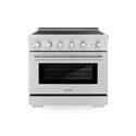ZLINE 36 in. 5.2 cu. ft. Paramount Induction Range with 5 Element Cooktop and Electric Convection Oven in Satin Stainless Steel, Open Box-Great Condition