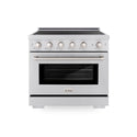 ZLINE 36 in. 5.2 cu. ft. Paramount Induction Range with 5 Element Cooktop and Electric Convection Oven in Satin Stainless Steel, Open Box-Good Condition