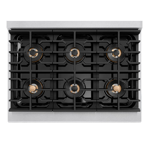 ZLINE Autograph Edition 36 in. Paramount Gas Rangetop with 6 Burner DuoPro™ Cooktop in Satin Stainless Steel and Matte Black Accents, Open Box-Great Condition