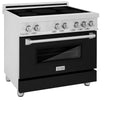 ZLINE 36 in. 4.6 cu. ft. Legacy Induction Range with 5 Element Cooktop and Electric Oven in Satin Stainless Steel and Black Matte Door, Open Box-Great Condition