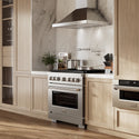 ZLINE 36 in. 5.2 cu. ft. Paramount Dual Fuel Range with 6 Burner Gas Cooktop and Electric Convection Oven in Stainless Steel, Open Box-Great Condition