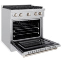 ZLINE 30 in. 4.2 cu. ft. Paramount Gas Range with 4 Burner Cooktop and Convection Gas Oven in Stainless Steel, Open Box-Great Condition
