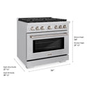 ZLINE 36 in. 5.2 cu. ft. Paramount Gas Range with 6 Burner Cooktop and Convection Gas Oven in Stainless Steel, Open Box-Great Condition