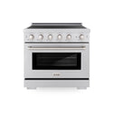 ZLINE 36 in. 5.2 cu. ft. Paramount Induction Range with 5 Element Cooktop and Electric Convection Oven in Stainless Steel, Open Box-Great Condition