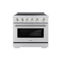ZLINE Autograph Edition 36 in. 5.2 cu. ft. Paramount Induction Range with 5 Element Cooktop and Electric Convection Oven in Stainless Steel with Polished Nickel Helix Handle and Knob Accents (SINRZ-36-KPN)