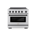 ZLINE Autograph Edition 36 in. 5.2 cu. ft. Paramount Induction Range with 5 Element Cooktop and Electric Convection Oven in Stainless Steel with Matte Black Accents, Open Box-Great Condition