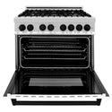 ZLINE Autograph Edition 36 in. 4.6 cu. ft. Legacy Dual Fuel Range with 6 Burner Gas Cooktop and Electric Convection Oven in Stainless Steel with White Matte Door and Matte Black Accents, Open Box-Great Condition