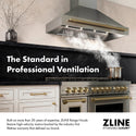 ZLINE 36 in. Convertible Vent Wall Mount Range Hood in Stainless Steel (KB-36)