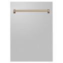 ZLINE 18 in. Autograph Edition Tallac Dishwasher Panel in Stainless Steel with Accent Handle (DPVZ-304-18)