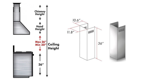 ZLINE 1-36" Chimney Extension for 9 ft. to 10 ft. Ceilings (1PCEXT-9597) - Rustic Kitchen & Bath - Range Hood Accessories - ZLINE Kitchen and Bath