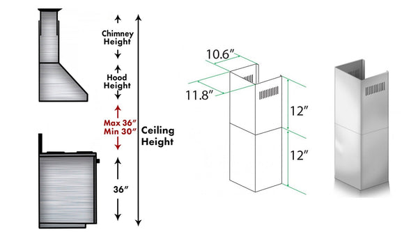 ZLINE 2-12" Short Chimney Pieces for 7 ft. to 8 ft. Ceilings (SK-587/597) - Rustic Kitchen & Bath - Range Hood Accessories - ZLINE Kitchen and Bath