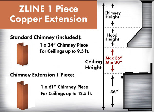 ZLINE 61" Extended Chimney and Crown (8KBC-E) - Rustic Kitchen & Bath - Range Hood Accessories - ZLINE Kitchen and Bath